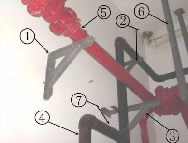 消防管道維修有哪些方法？如何進行分類？