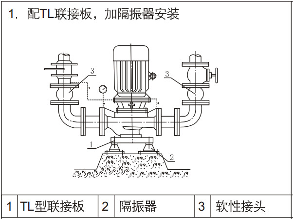 消防泵安裝示意圖-配TL聯(lián)接板，加隔振器安裝